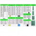 Большой стартовый набор электронных компонентов Mega Kit